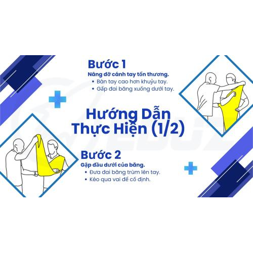 3. Hướng Dẫn Thực Hiện