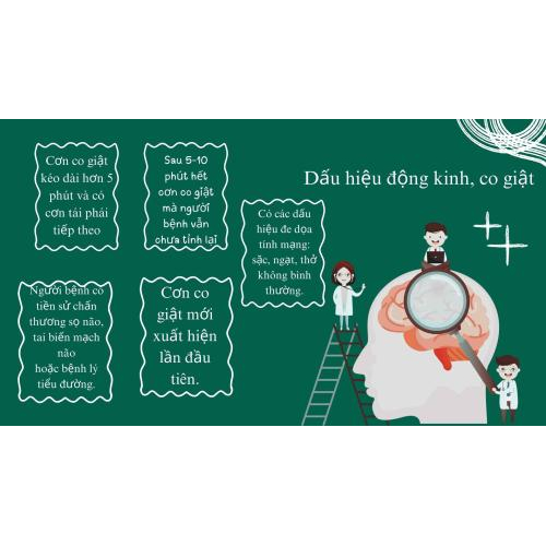 2.Dấu hiệu của người bị động kinh