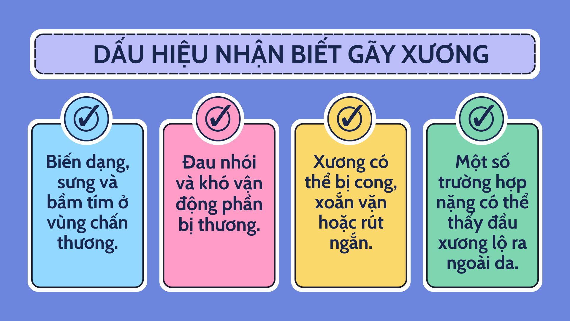 1. Dấu hiệu nhận biết gãy xương