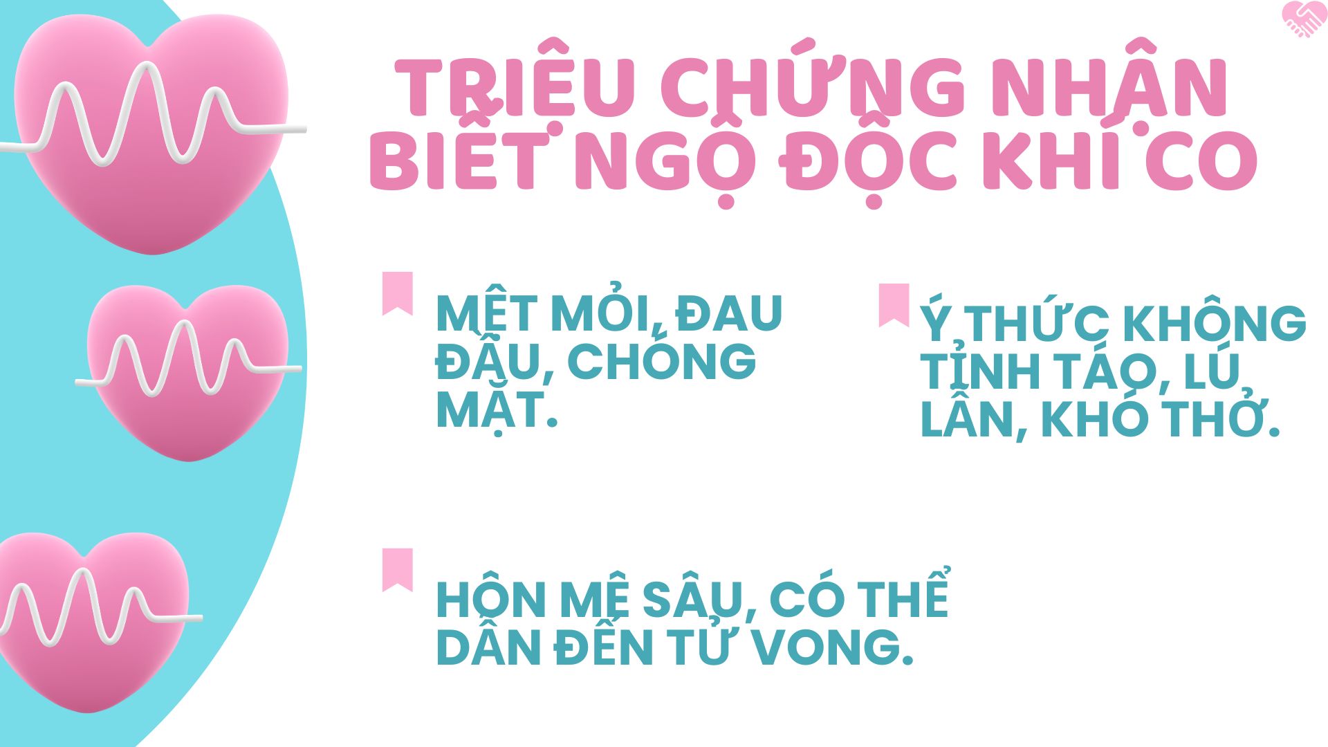 3. Triệu chứng nhận biết ngộ độc khí CO