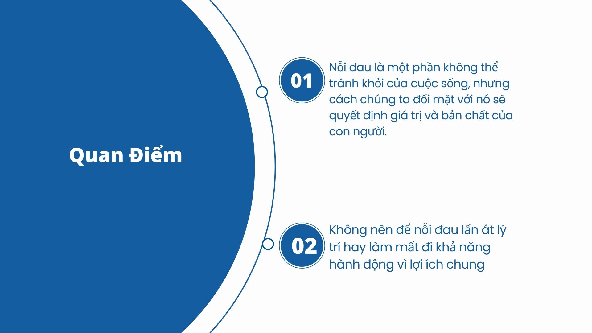 2/ Quan điểm