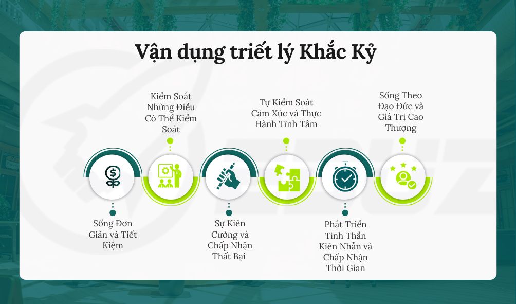 4. Vận dụng triết lý Khắc Kỷ
