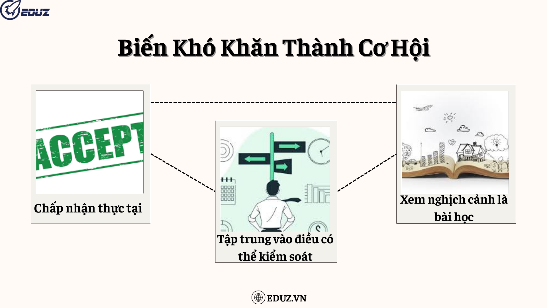 4. Biến Khó Khăn Thành Cơ Hội