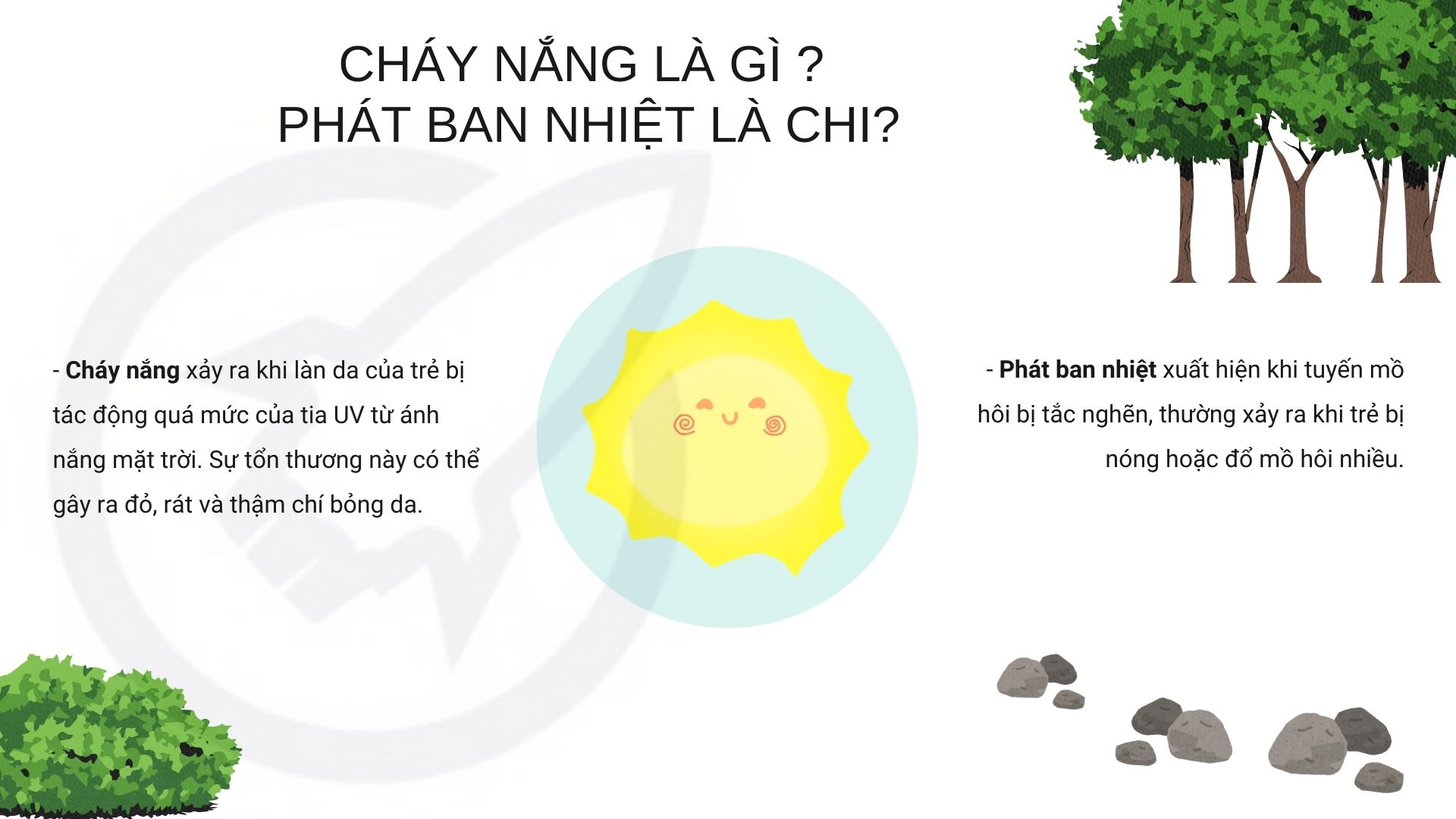 1. Khái niệm