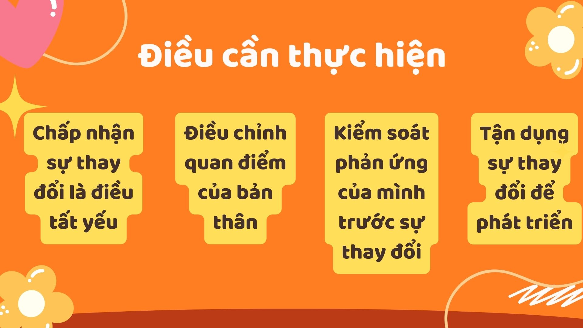 3. Điều cần thực hiện