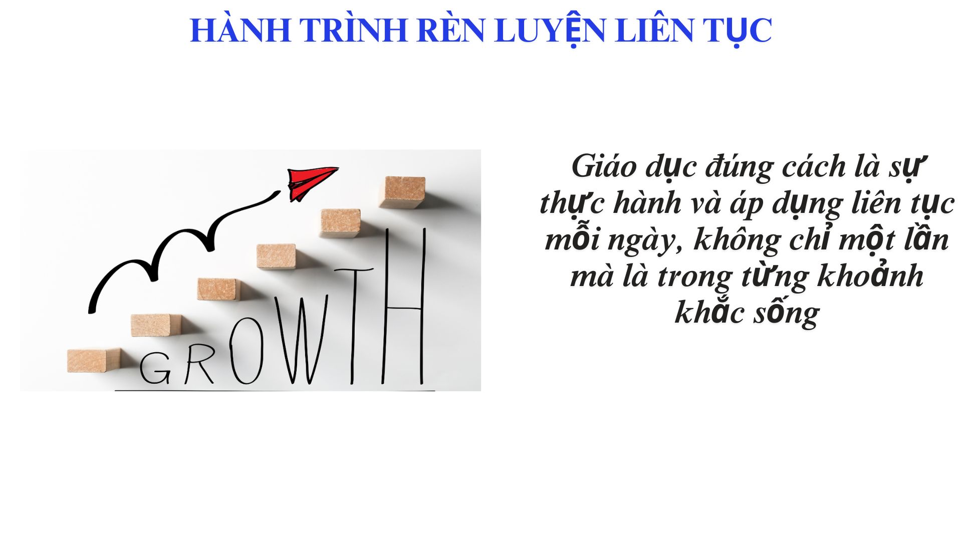 4)Hành trình rèn luyện liên tục