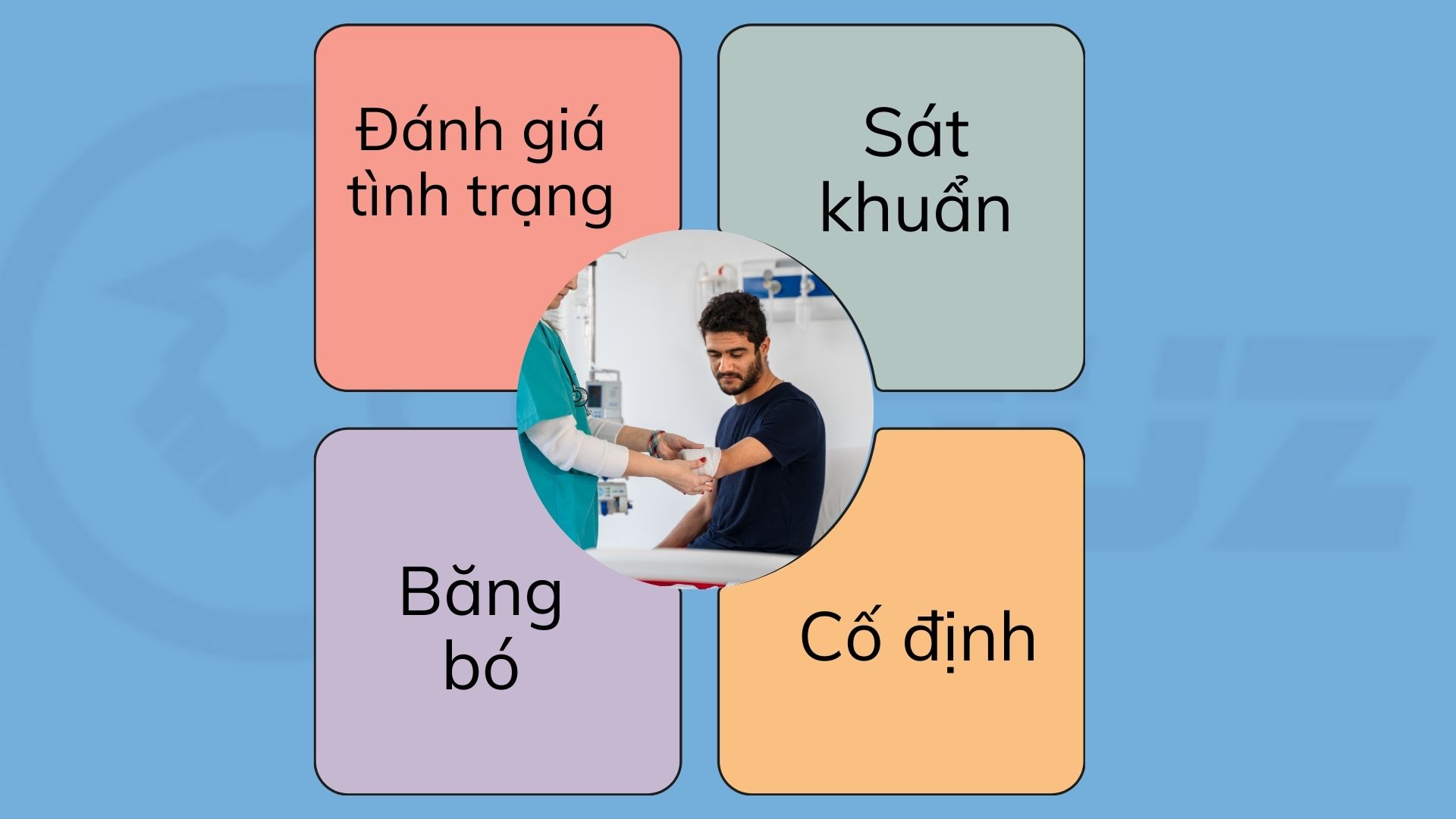 5.Cách xử lý