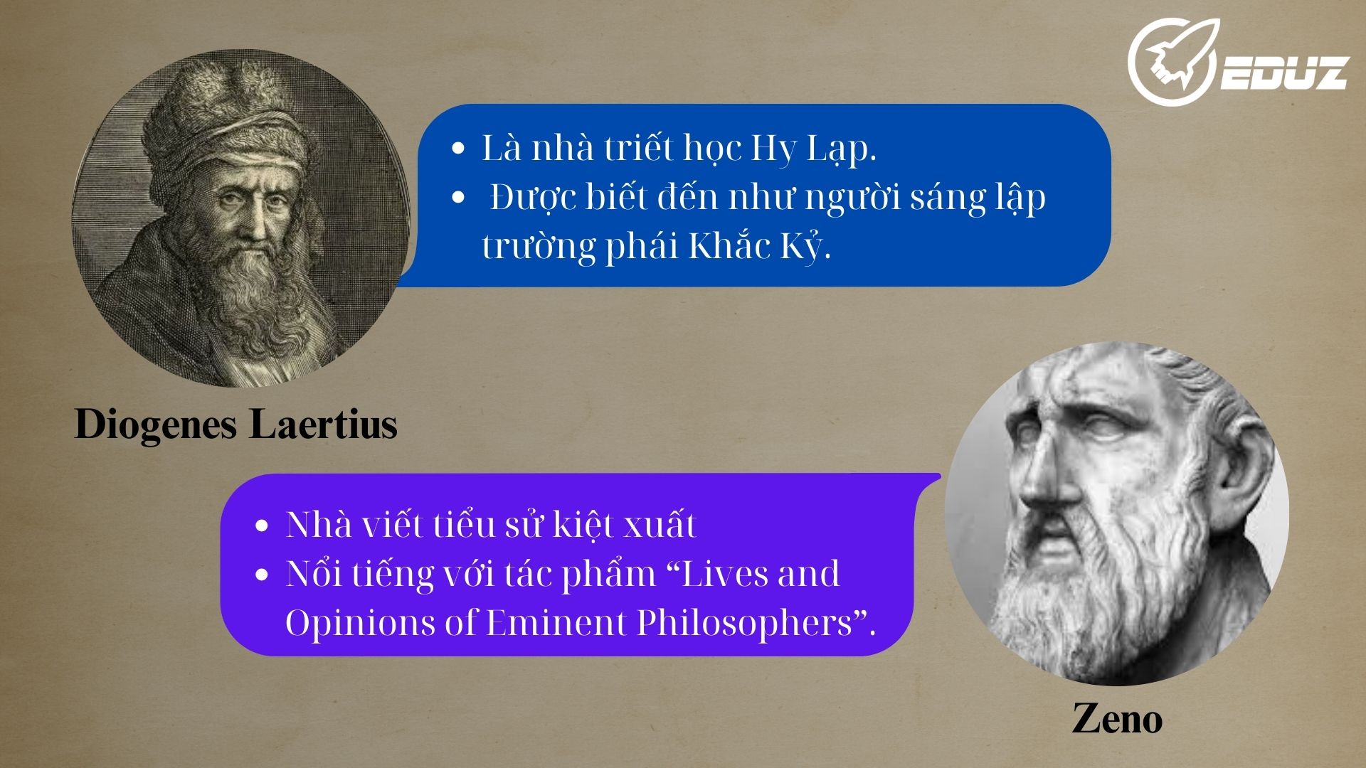 1. Giới thiệu tác giả