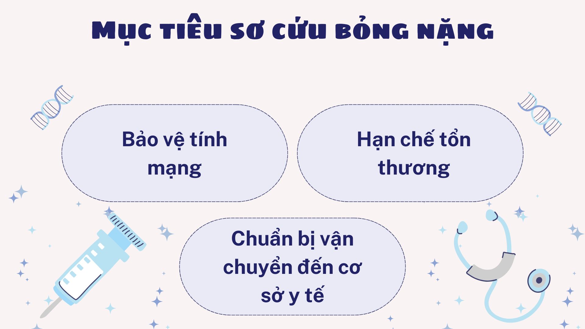 2. Mục đích khi thực hiện việc sơ cấp cứu bỏng nặng