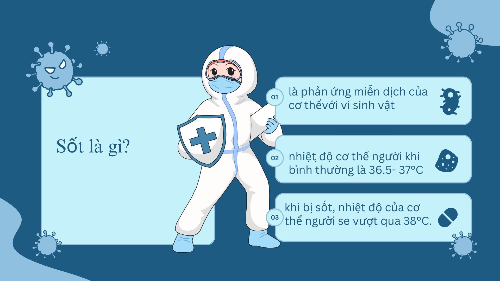 Bạn Cần Biết