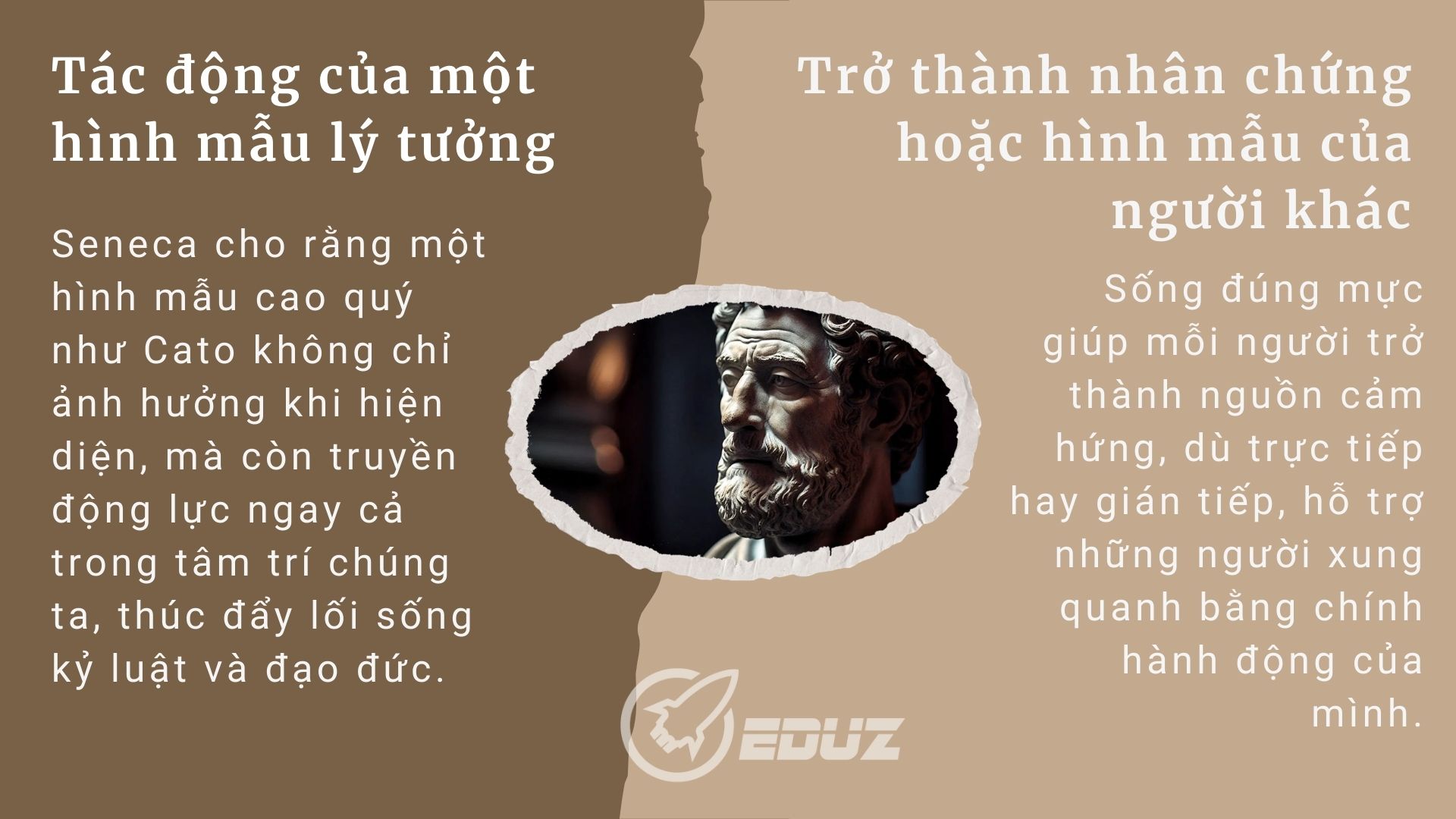 4. Tác động của một hình mẫu lý tưởng và Trở thành hình mẫu cho người khác