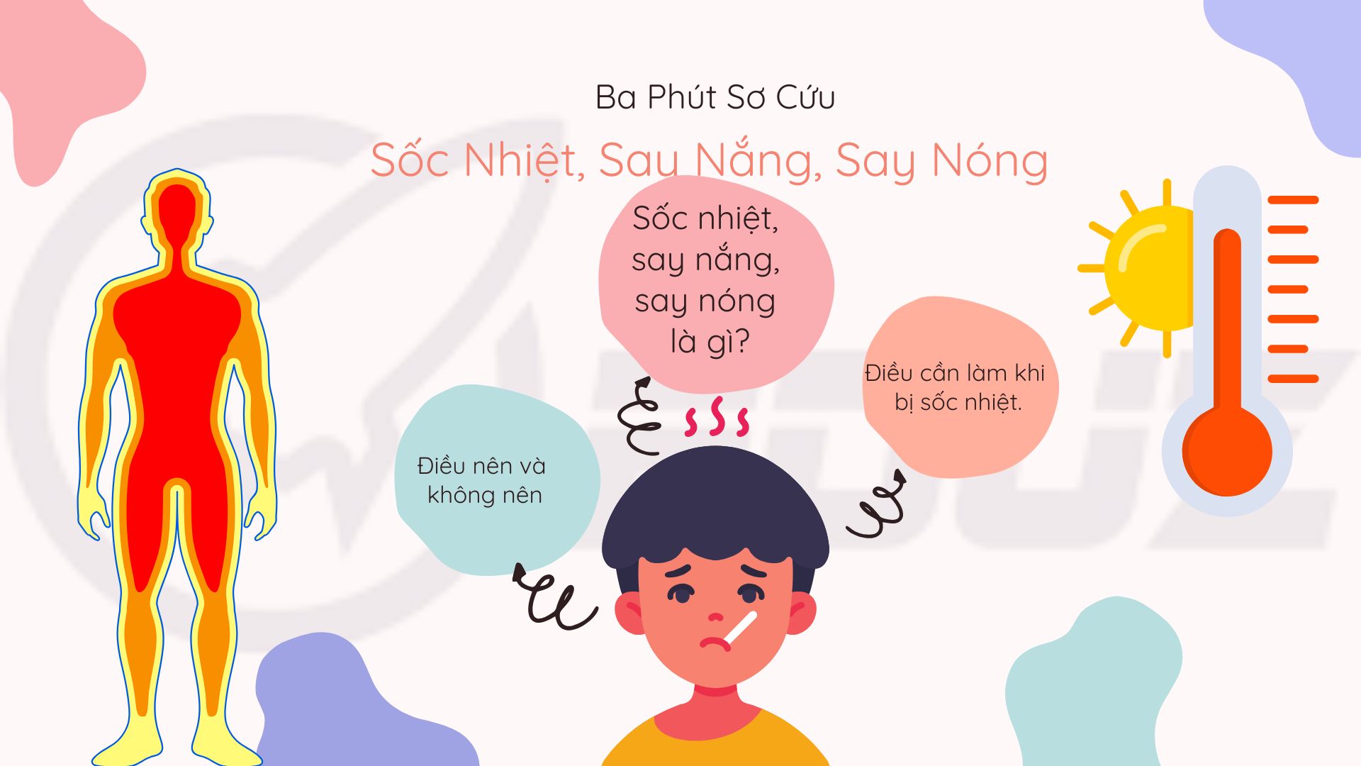 Sốc nhiệt, say nắng, say nóng là gì?