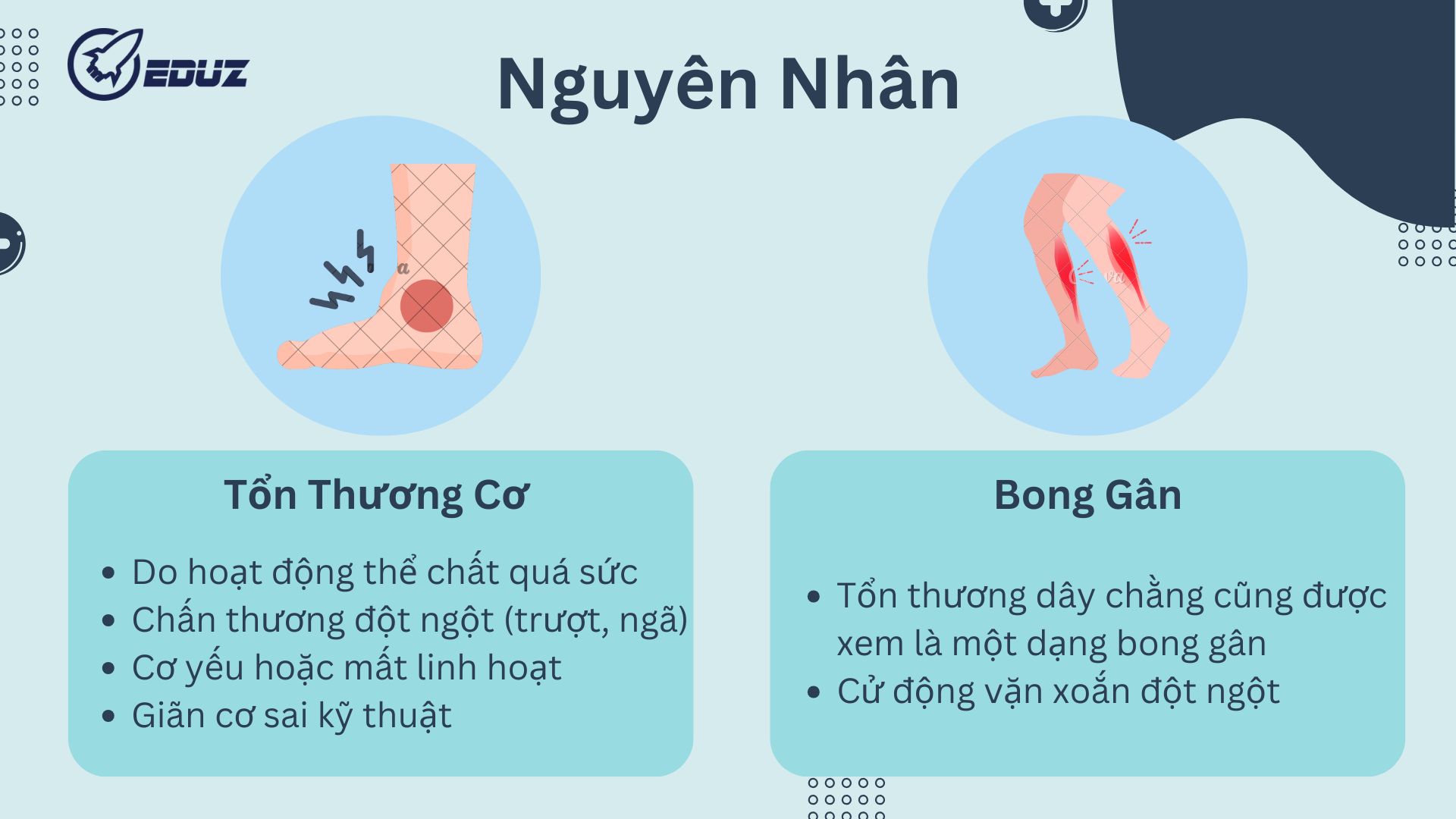 3.Nguyên Nhân Tổn Thương