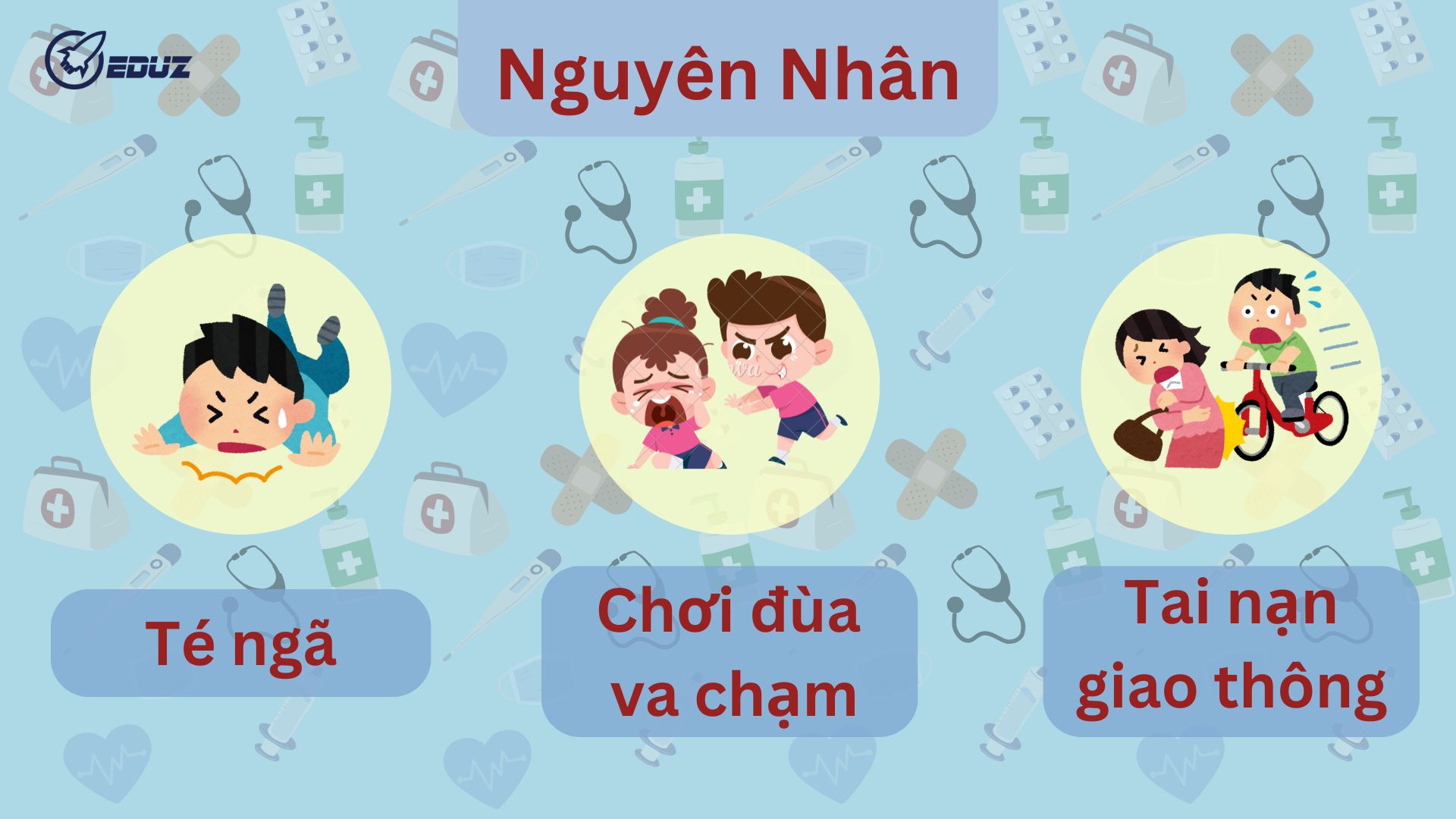3.Nguyên Nhân Chấn Thương