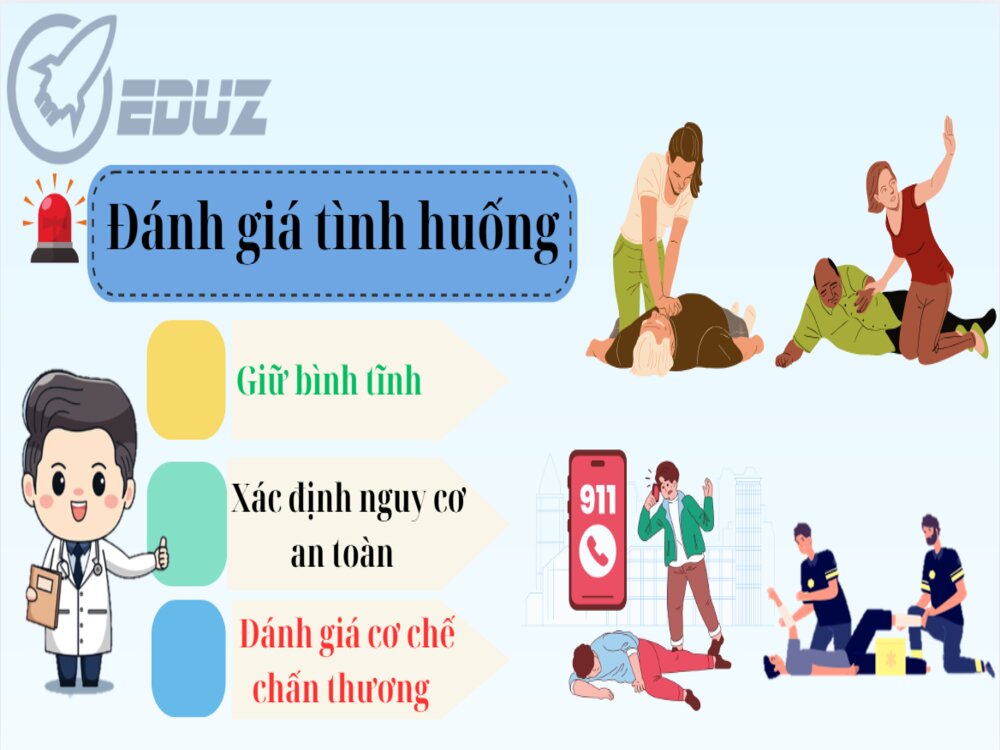 1. Đánh giá tình huống