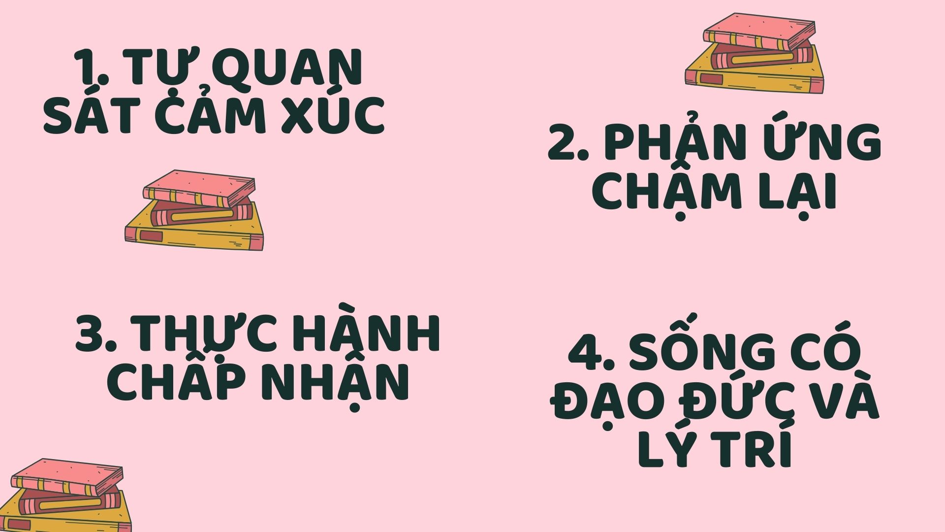 4. Vận dụng