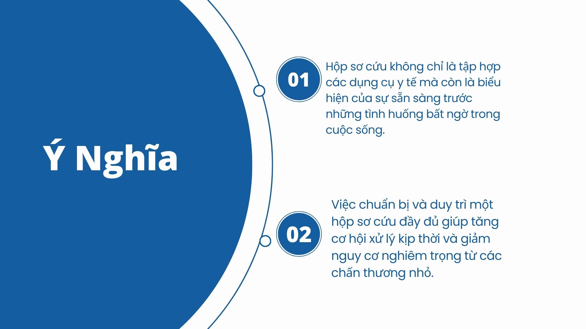 1/ Ý nghĩa
