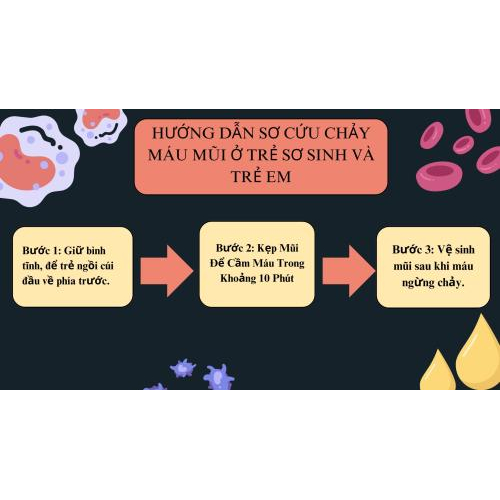 Hướng Dẫn Sơ Cứu Chảy Máu Mũi Ở Trẻ