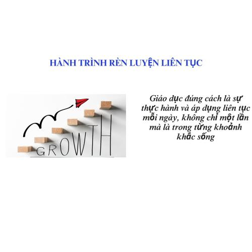 4)Hành trình rèn luyện liên tục