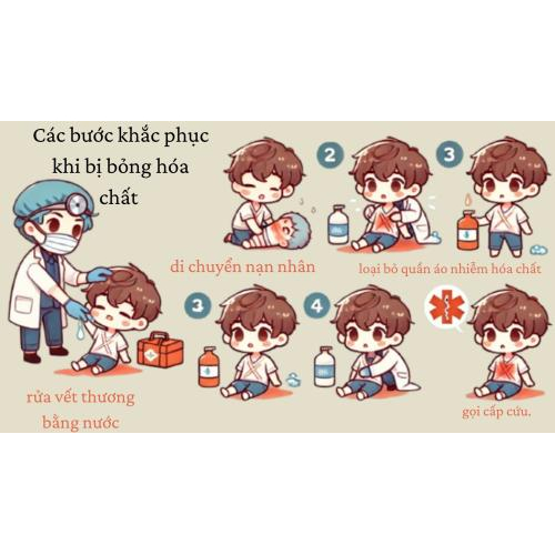 2. Cách khắc phục