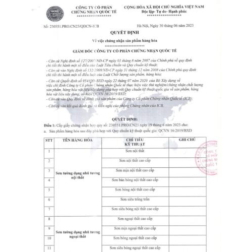 Chứng nhận sản phẩm phù hợp quy chuẩn Việt Nam