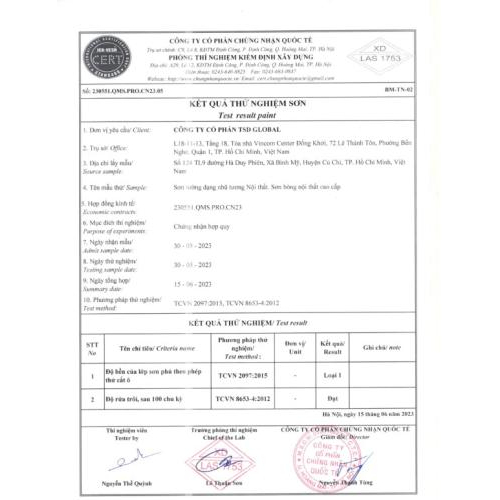 Kết quả thử nghiệm sản phẩm hợp quy