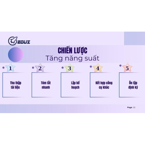 4. Chiến lược tăng năng suất làm việc với NotebookLM