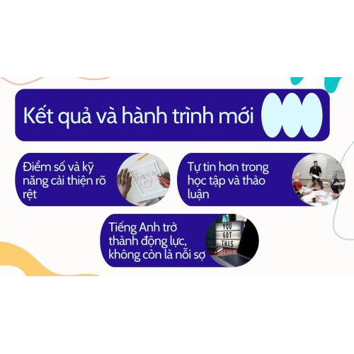 3. Kết quả và hành trình mới