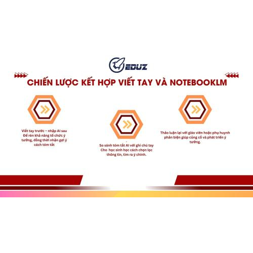 4. Chiến lược kết hợp viết tay và NotebookLM