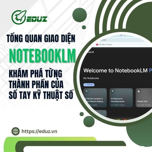 Tổng Quan Giao Diện NotebookLM Khám Phá Từng Thành Phần Của Một Sổ Tay Kỹ Thuật Số