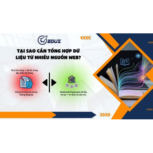 1. Tại sao cần tổng hợp dữ liệu từ nhiều nguồn web?