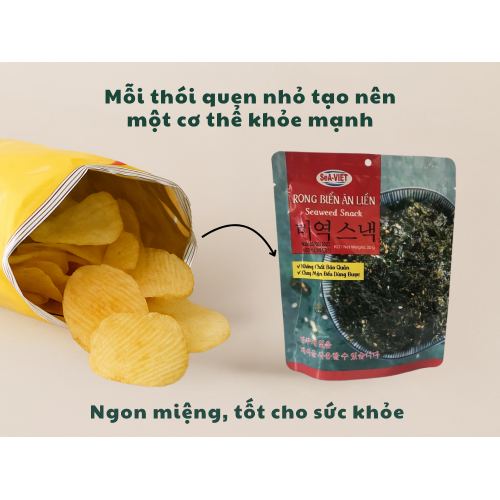 III. Lời kết