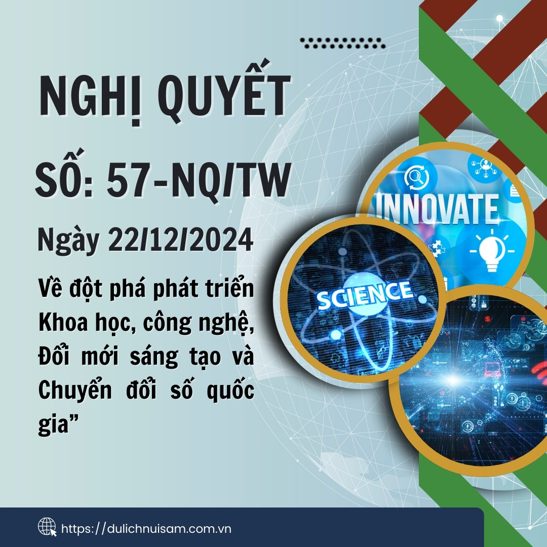 Nghị Quyết Số 57/2024/NQ-TW | Chuyển Đổi Số
